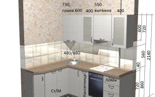 Стандартные размеры высоты фартука для кухни