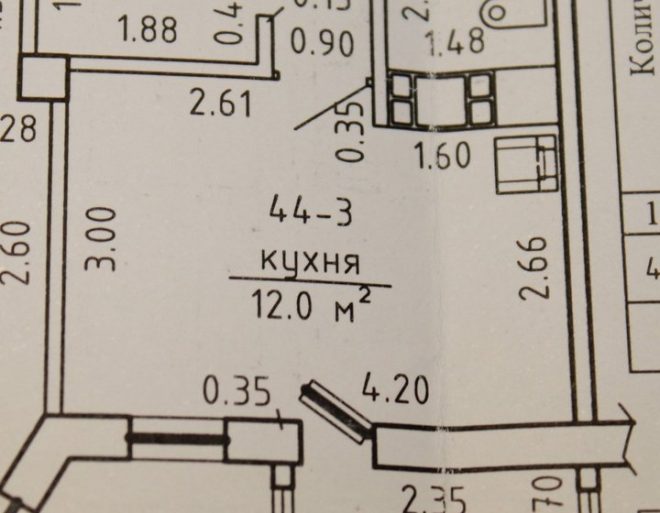 План кухни План кухни