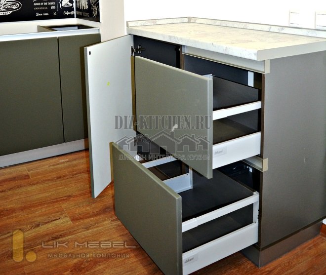 Механизмы Blum