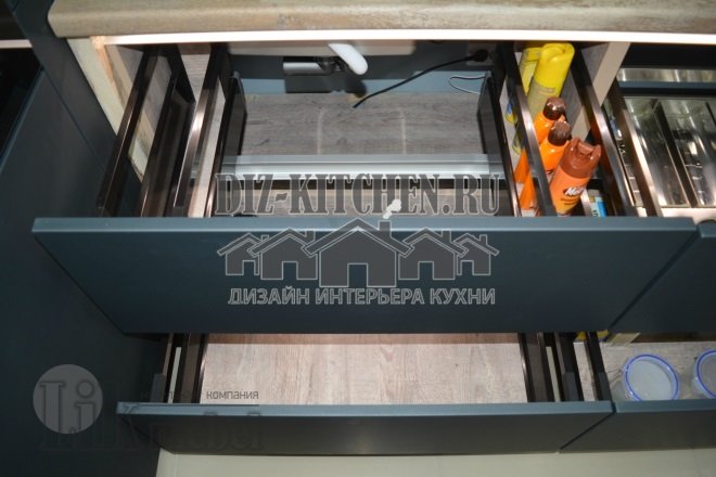 Фурнитура Blum