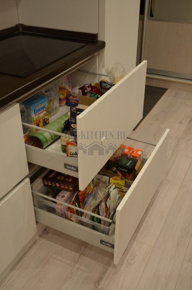 Фурнитура Blum