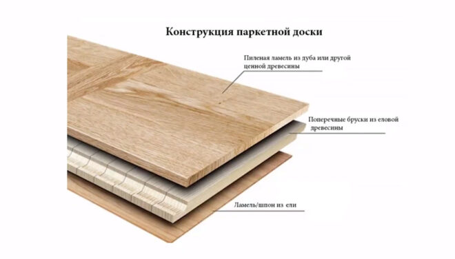 Как защитить паркет на кухне. n2q6. Как защитить паркет на кухне фото. Как защитить паркет на кухне-n2q6. картинка Как защитить паркет на кухне. картинка n2q6